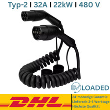 Type 2 - Câble Spirale